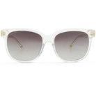 SUPER IDOL l 柔光透耀方框太陽眼鏡 l 透明