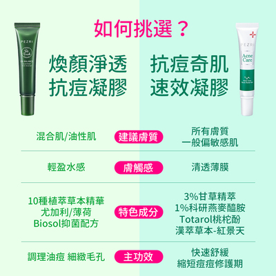 【PEZRI派翠】煥顏淨透抗痘凝膠18ml