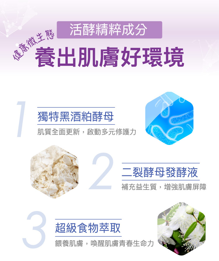 【PEZRI派翠】活酵保水醒膚面膜3入/5片盒裝▲出貨共2盒▲ (25mlx10入)