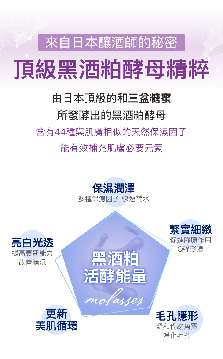 【PEZRI派翠】活酵保水醒膚面膜3入/5片盒裝▲出貨共2盒▲ (25mlx10入)