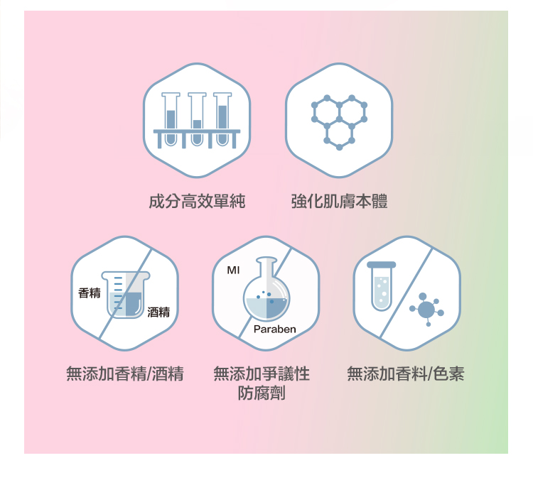 【PEZRI派翠】杏仁酸5%淨顏原液精華15ml