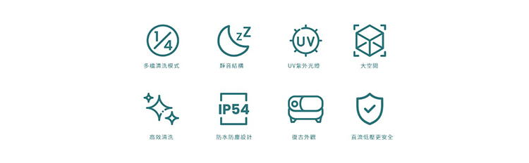 日本 Mercury UV殺菌超聲波清洗機 V1
