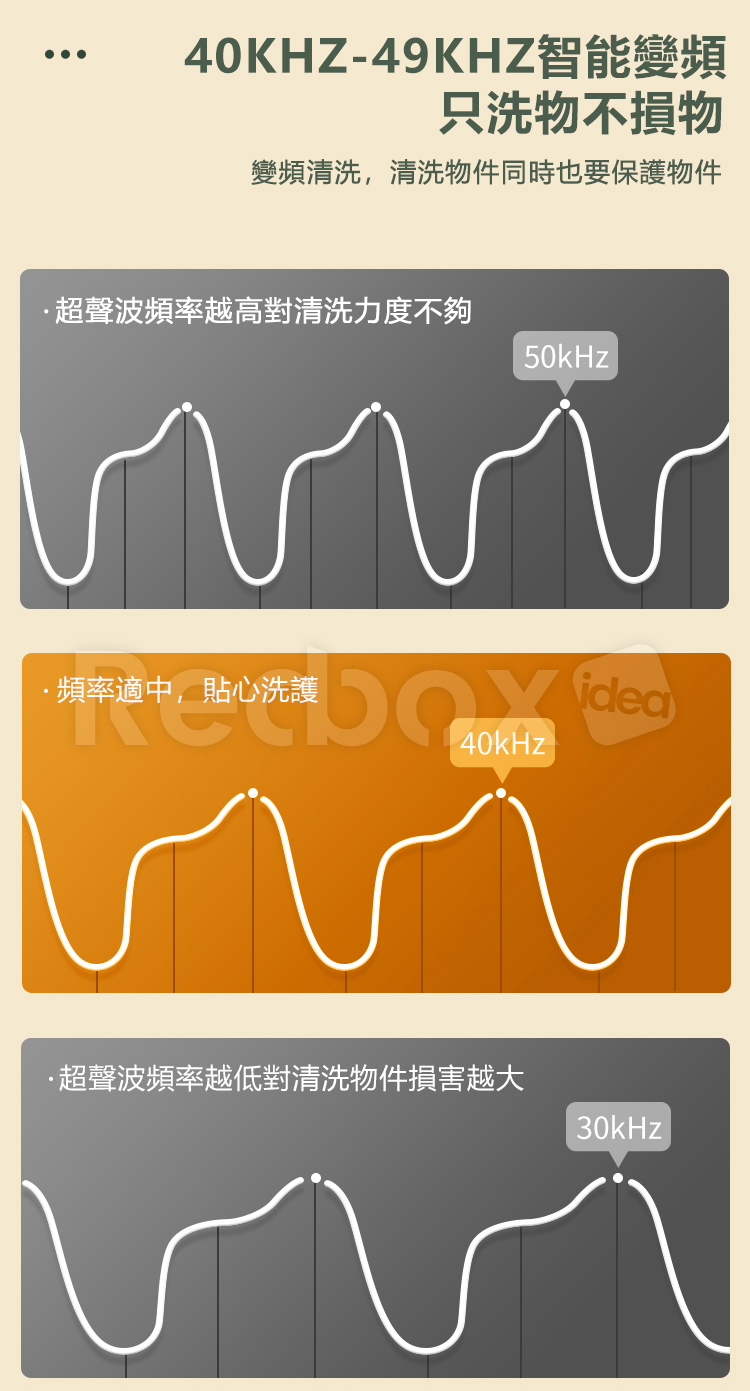 Redbox 超聲波清洗機 (GZ-CS01)