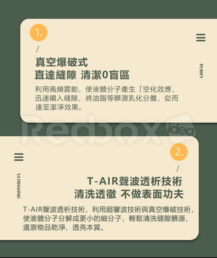 Redbox 超聲波清洗機 (GZ-CS01)