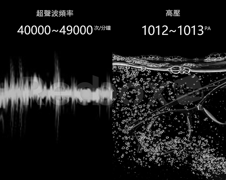 Redbox 超聲波清洗機 (GZ-CS01)