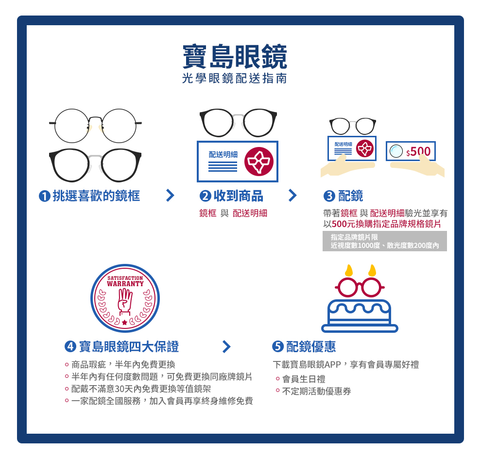 ❰台灣設計師聯名❱_LAIMO系列｜來貘戴眼鏡 長方框眼鏡｜亮麗黑