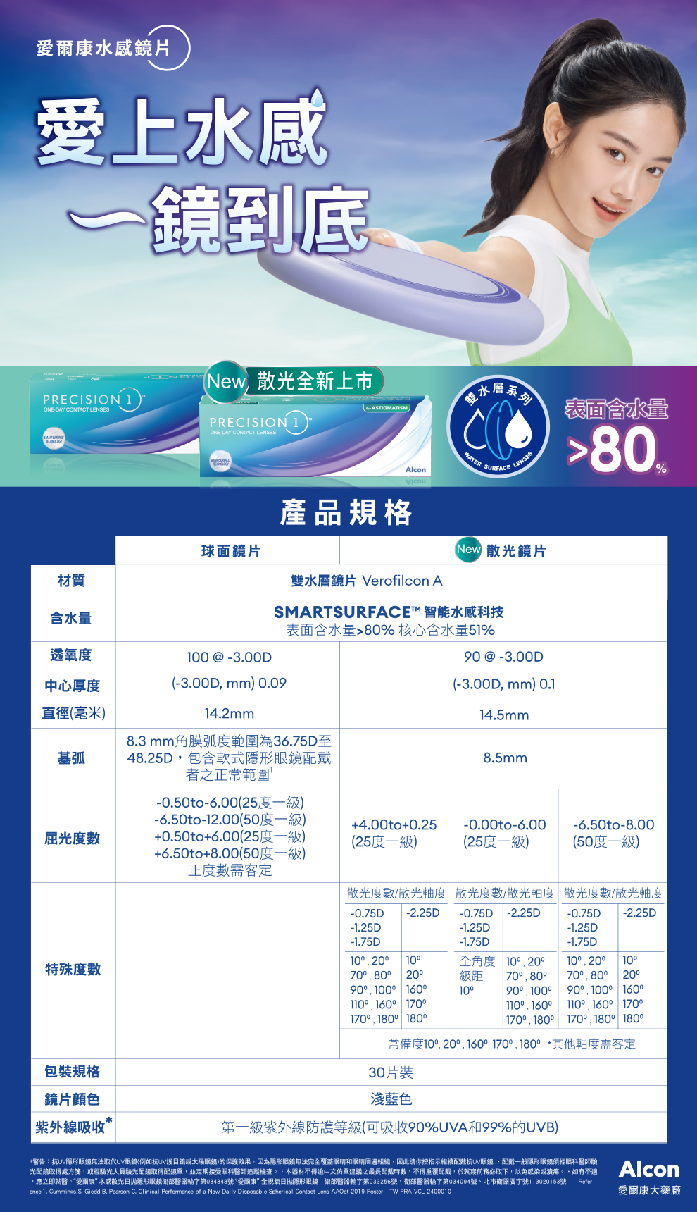 愛爾康水感散光日拋隱形眼鏡(30片裝)