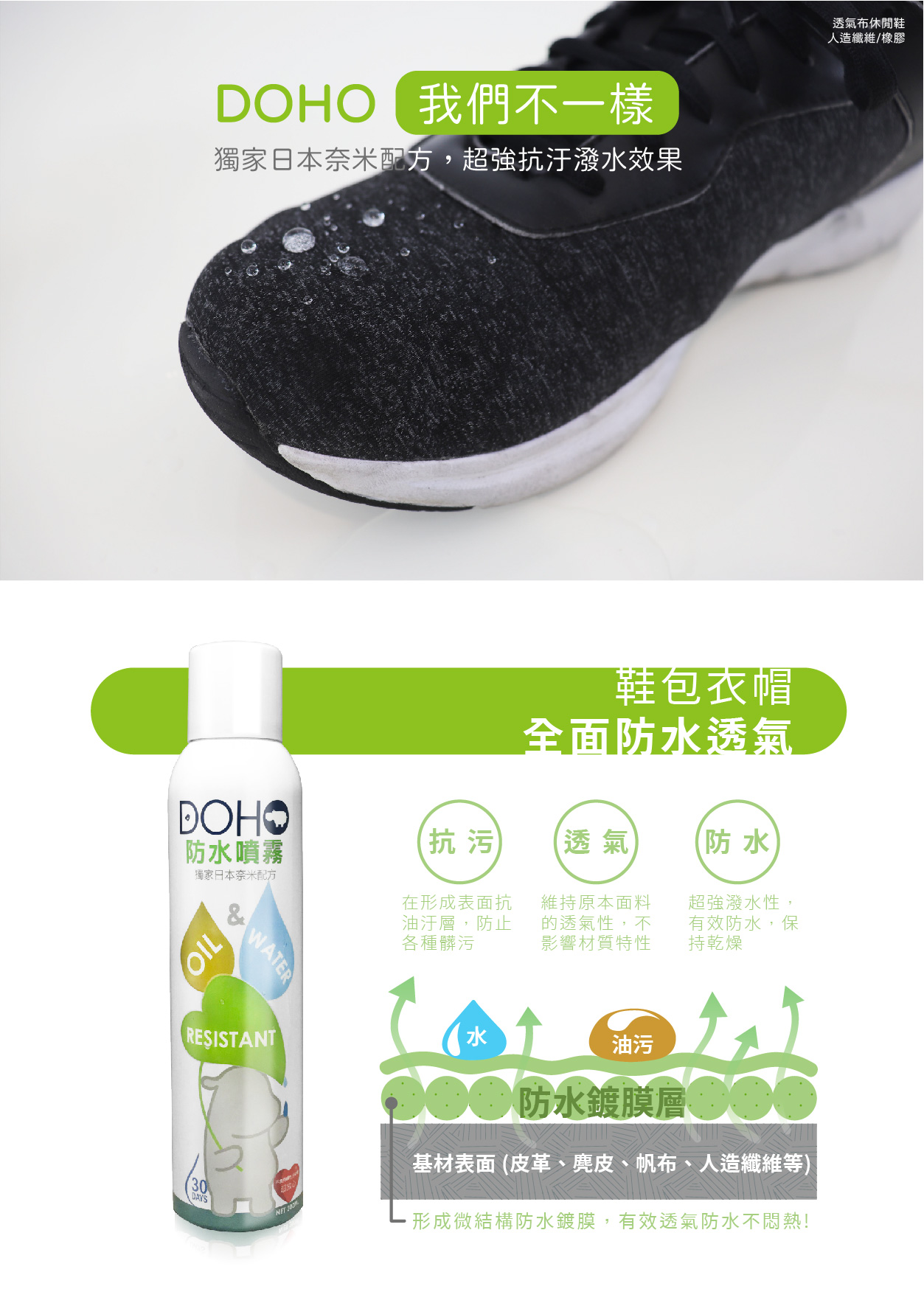 防水噴霧300ml