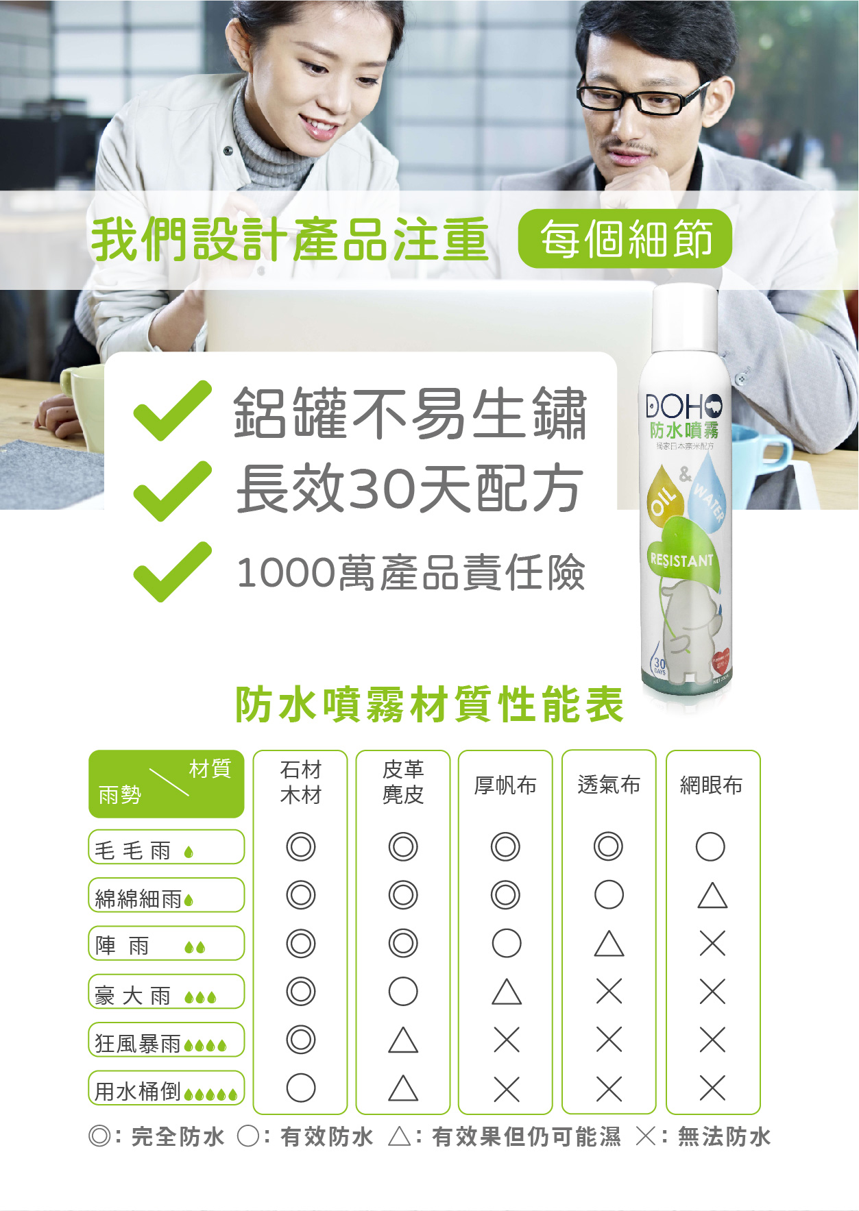 防水噴霧600ml