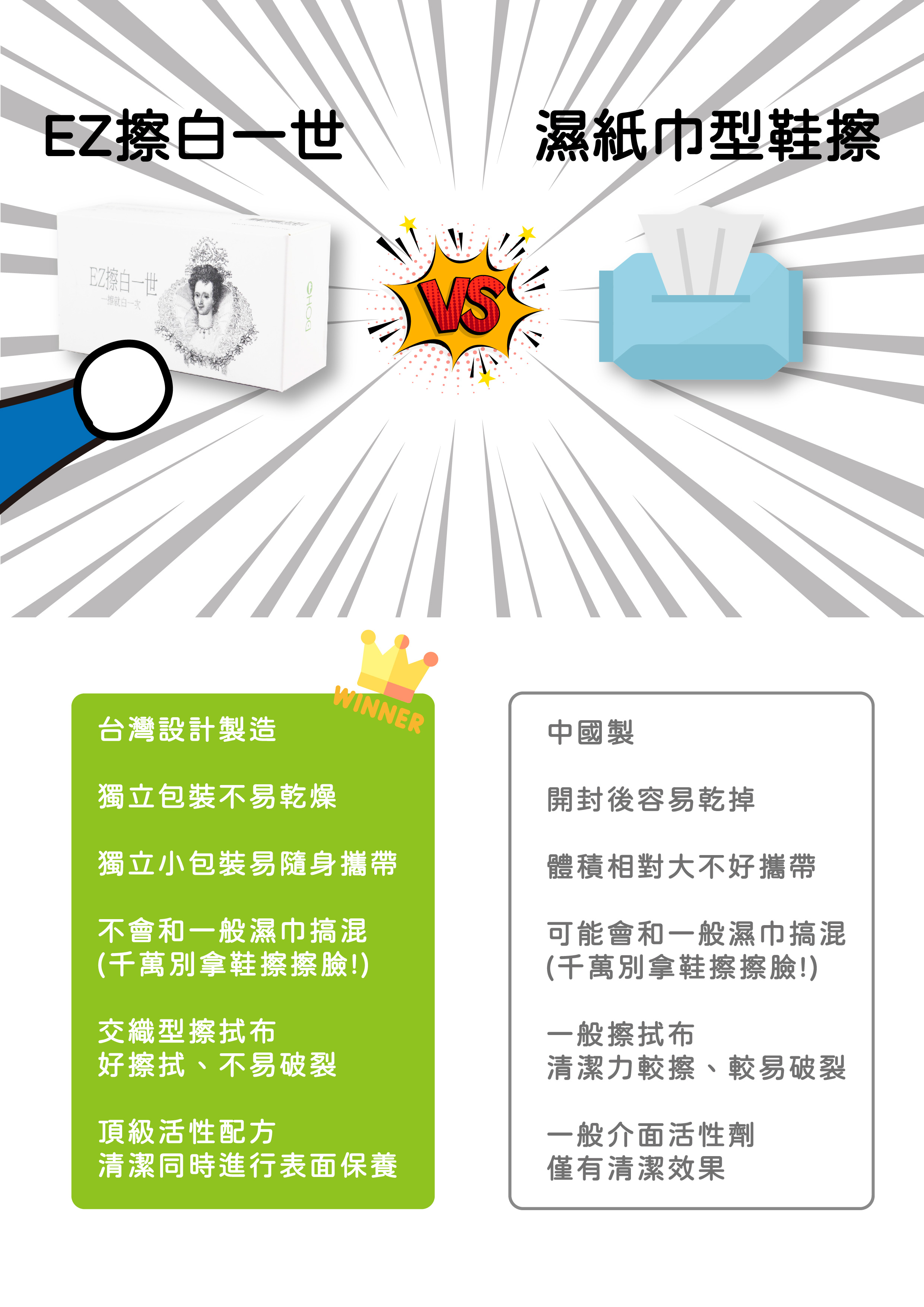 EZ擦白