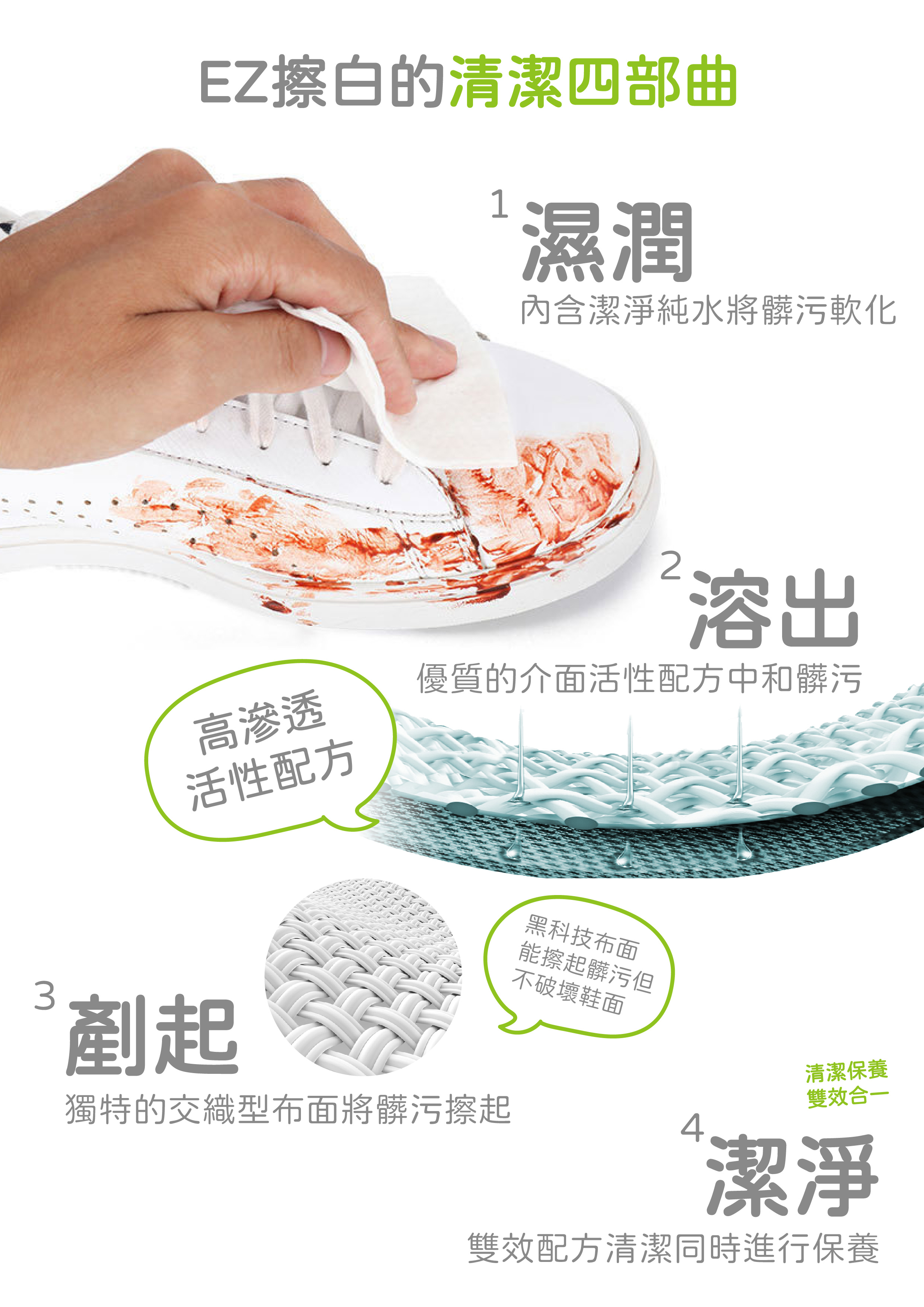 EZ擦白