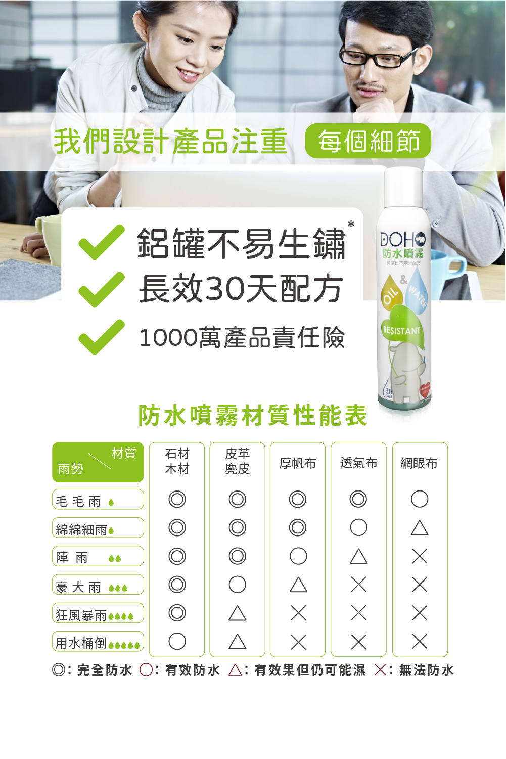 愛鞋保養組