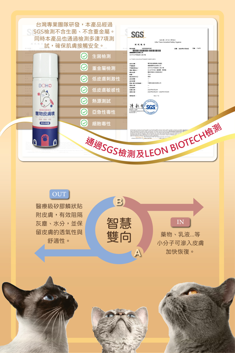 寵物皮膚噴