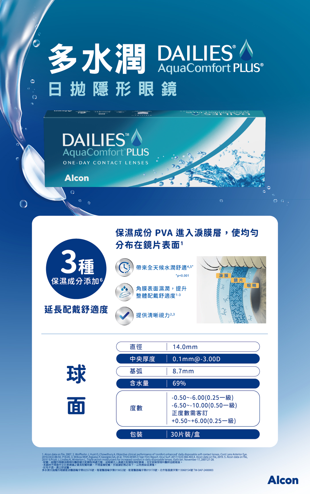 多水潤日拋隱形眼鏡(30片裝)