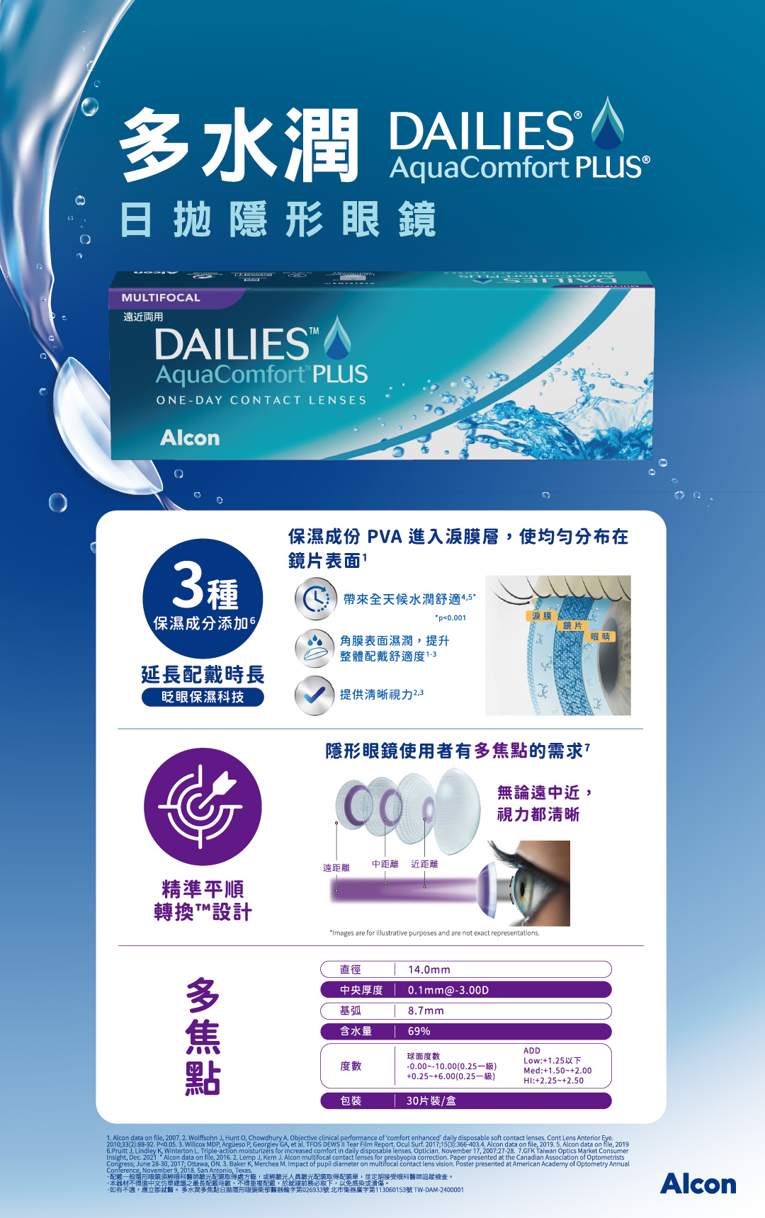 多水潤多焦點日拋隱形眼鏡(30片裝)