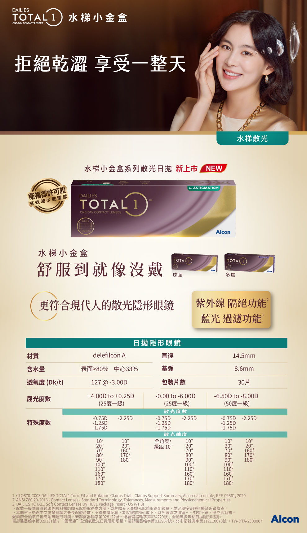 愛爾康全涵氧散光日拋隱形眼鏡(30片裝)