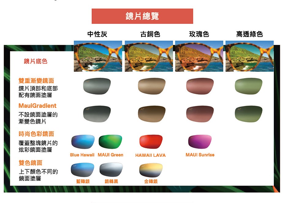 Maui Jim |綠寶石長方框太陽眼鏡 | 祖母綠