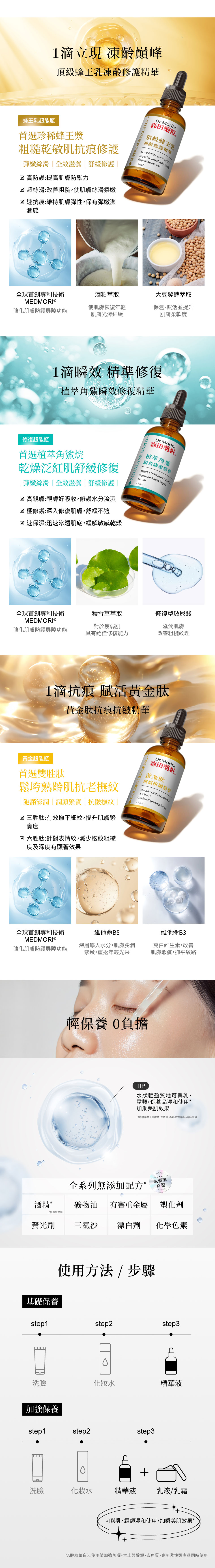 【黃金超能瓶】森田藥粧黃金肽抗痕抗皺精華50ML