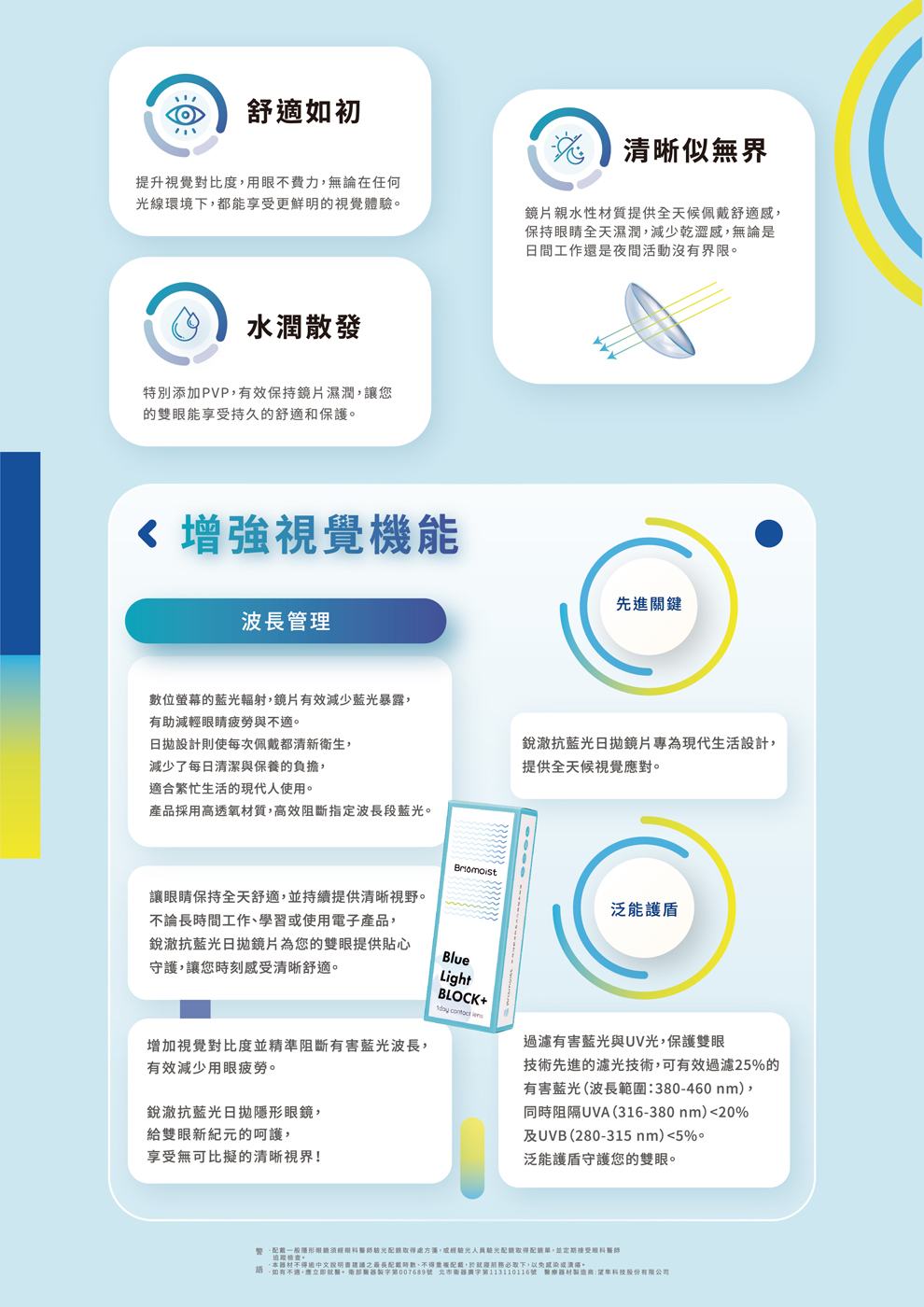 氧視加銳澈抗藍光日拋隱形眼鏡(30片裝)