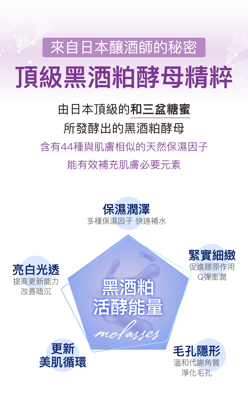 【PEZRI派翠】活酵煥白亮采面膜/5片盒裝▲出貨共2盒▲ (25mlx10入)