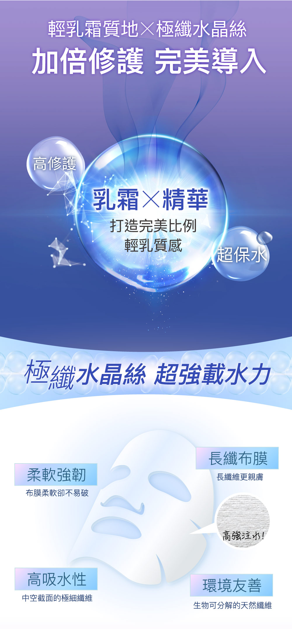 【PEZRI派翠】活酵煥白亮采面膜/5片盒裝▲出貨共2盒▲ (25mlx10入)