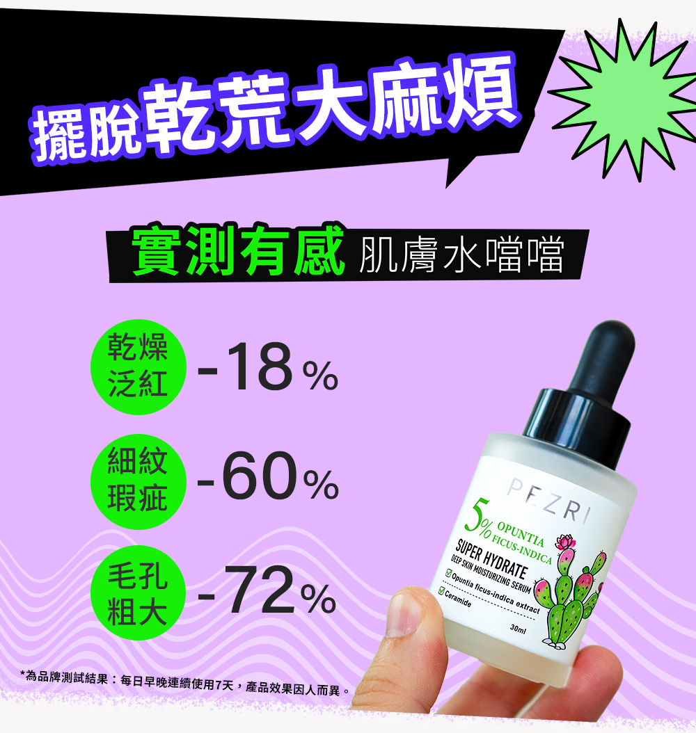 準女王 仙人掌特潤保濕精華液30ml｜PEZRI派翠胜肽保養專家