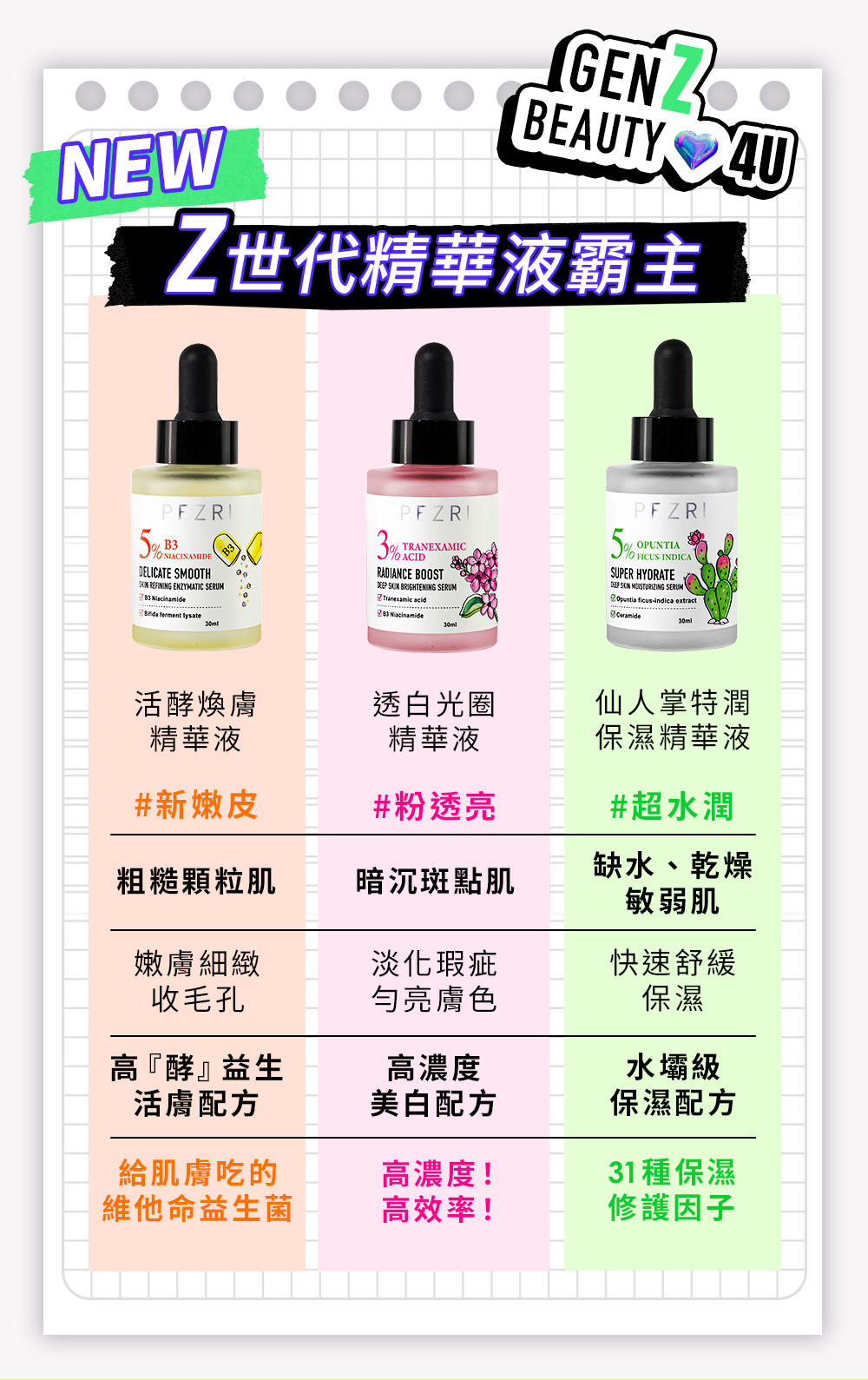 準女王 仙人掌特潤保濕精華液30ml｜PEZRI派翠胜肽保養專家