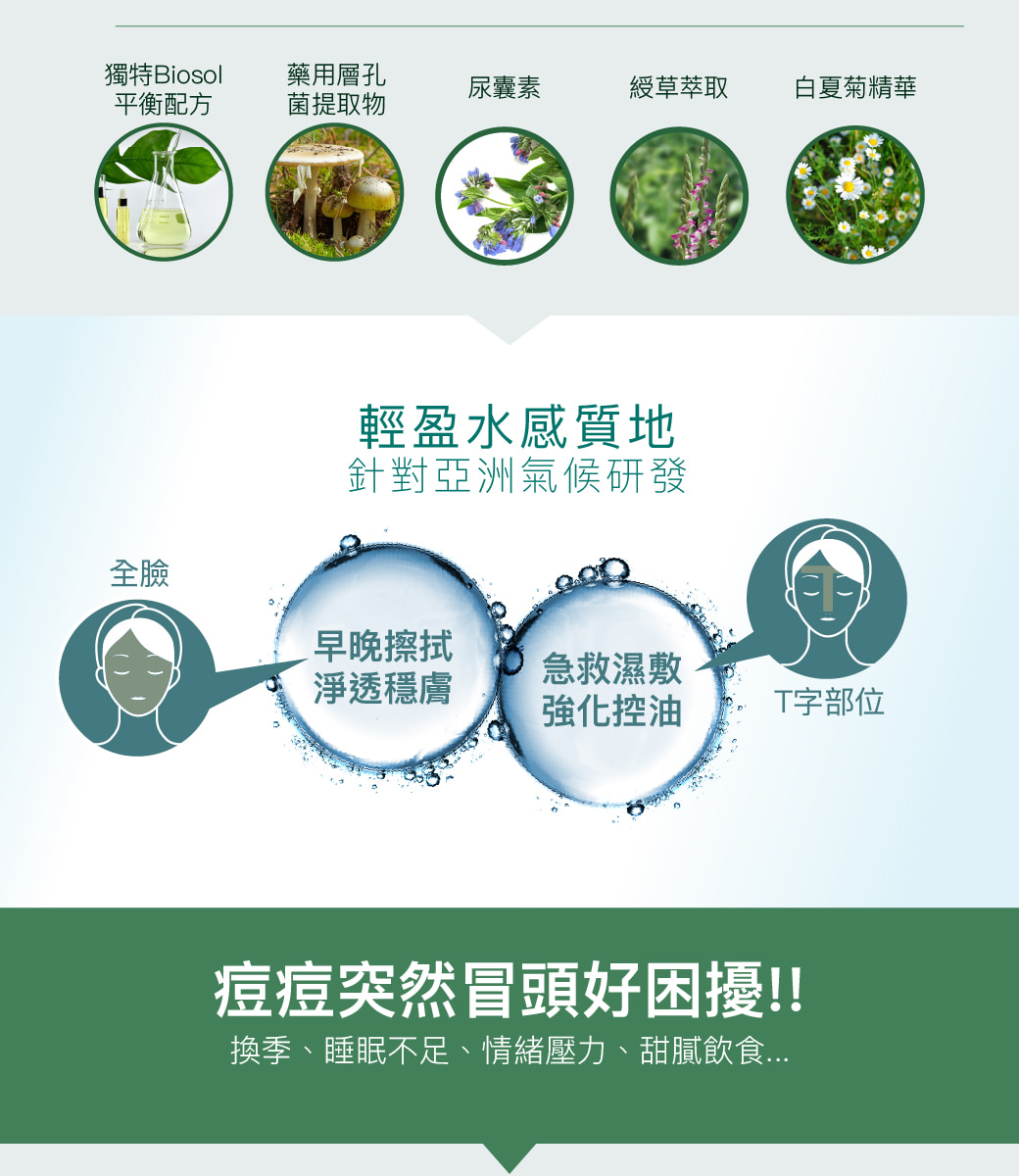 【PEZRI派翠】煥顏淨透抗痘凝膠18ml