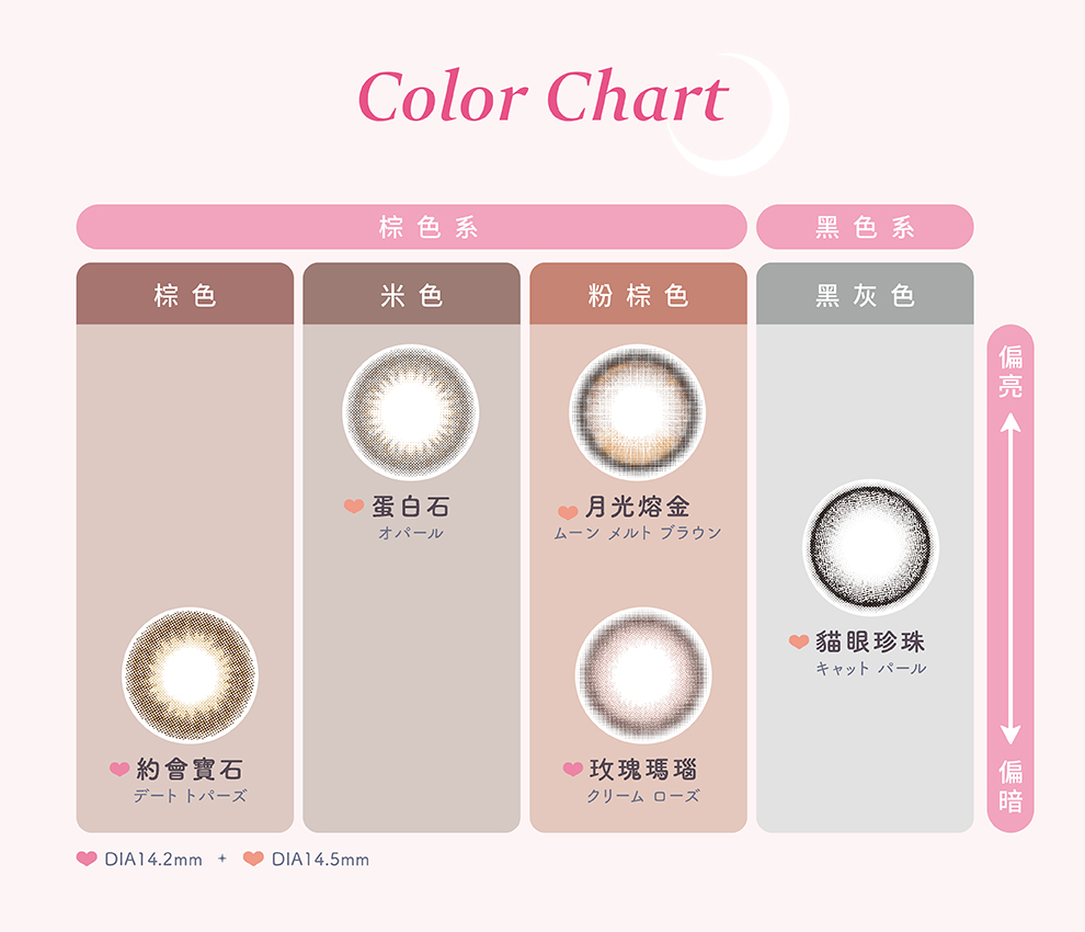 托帕姿彩色日拋隱形眼鏡(10片裝/約會寶石)