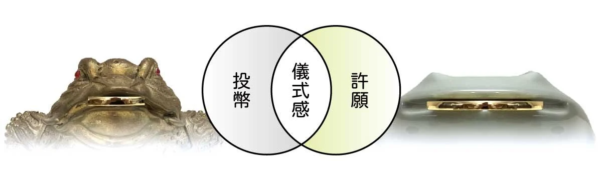 揪吉聚寶陶瓷撲滿