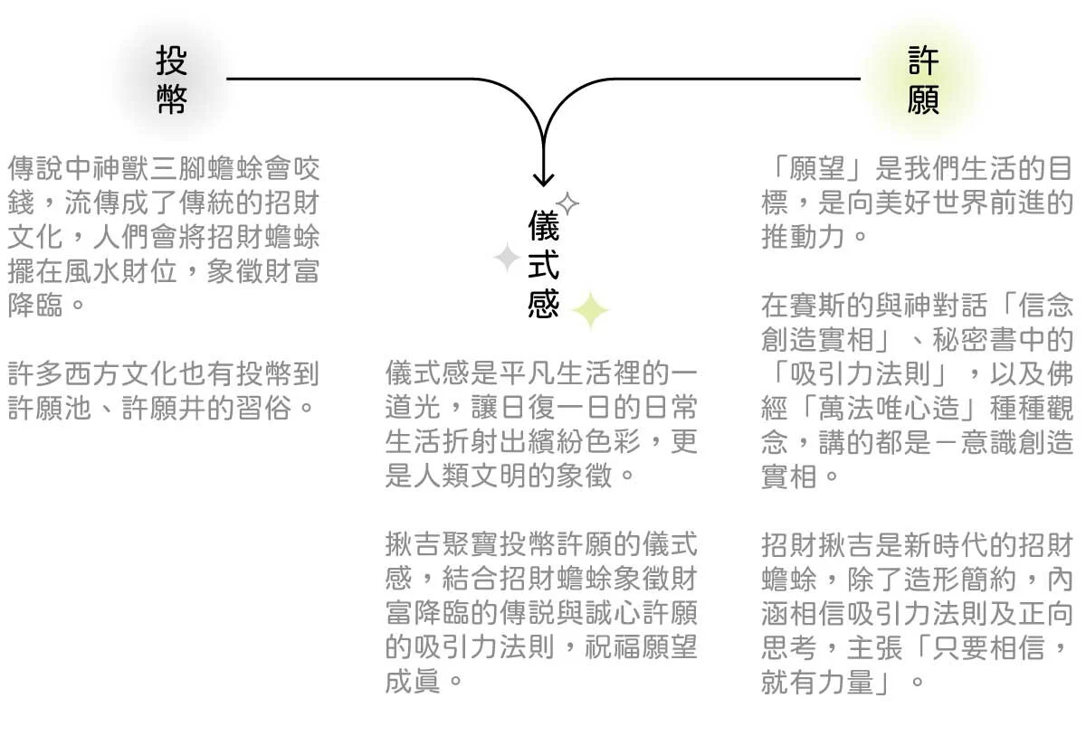 揪吉聚寶陶瓷撲滿