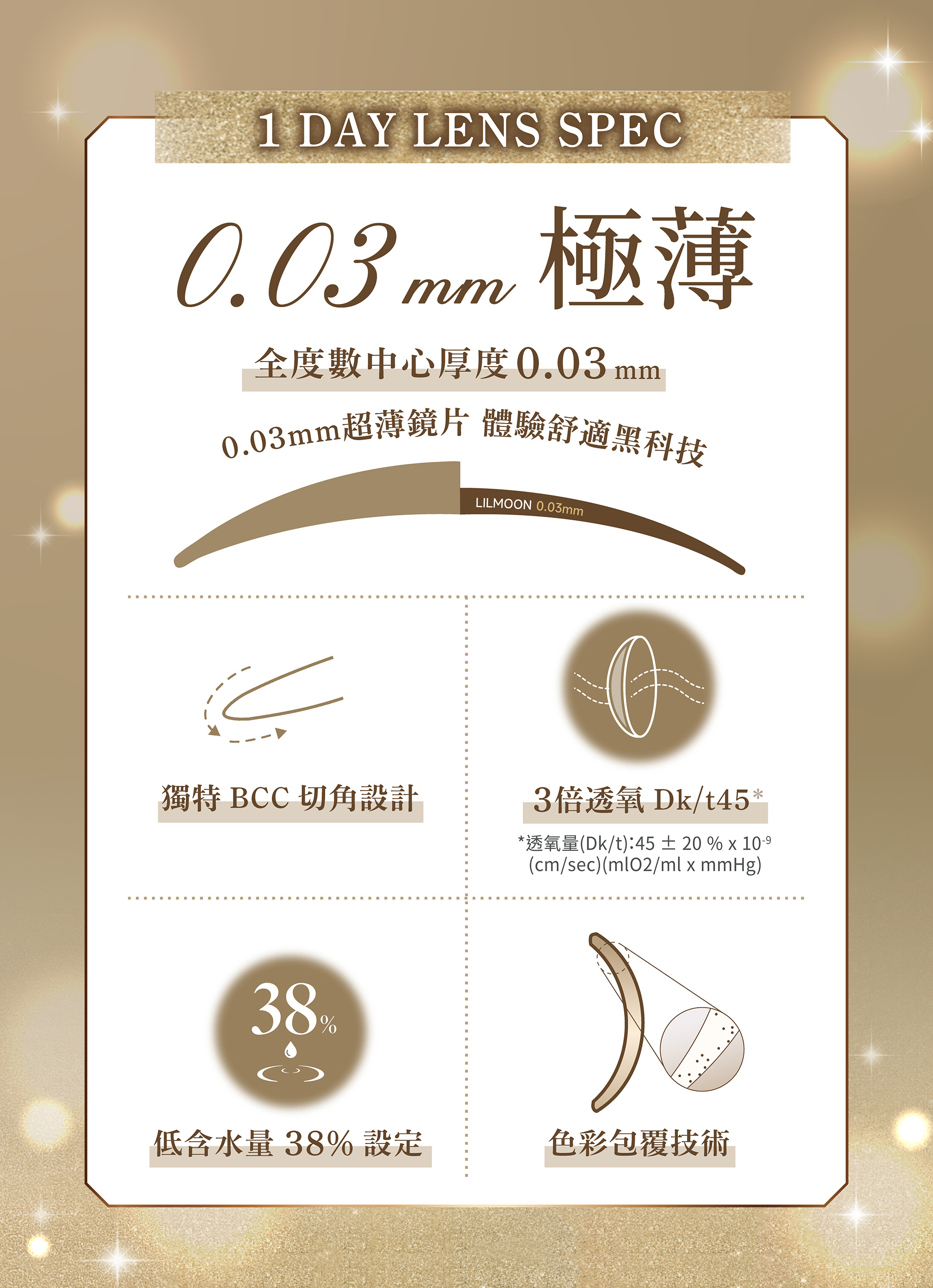 莉莉目彩色日拋隱形眼鏡(10片裝/零感水藍灰 ZERO CHARCOAL)