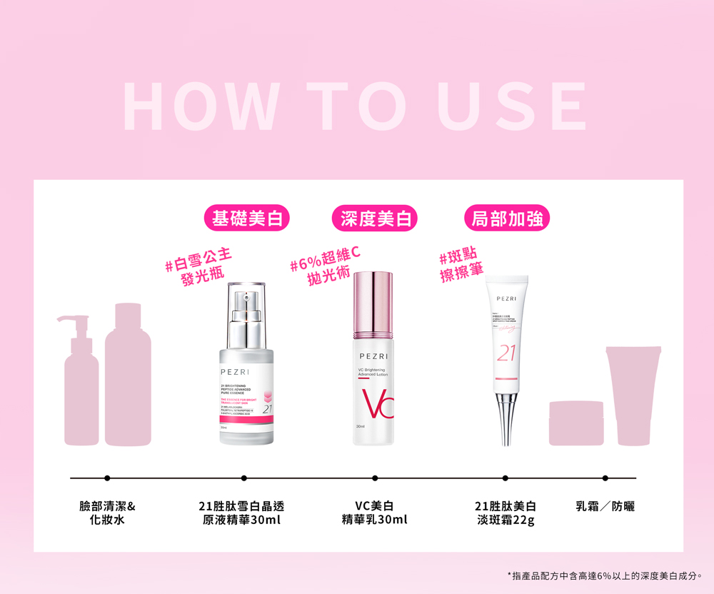 【PEZRI派翠】 VC美白精華乳30ml