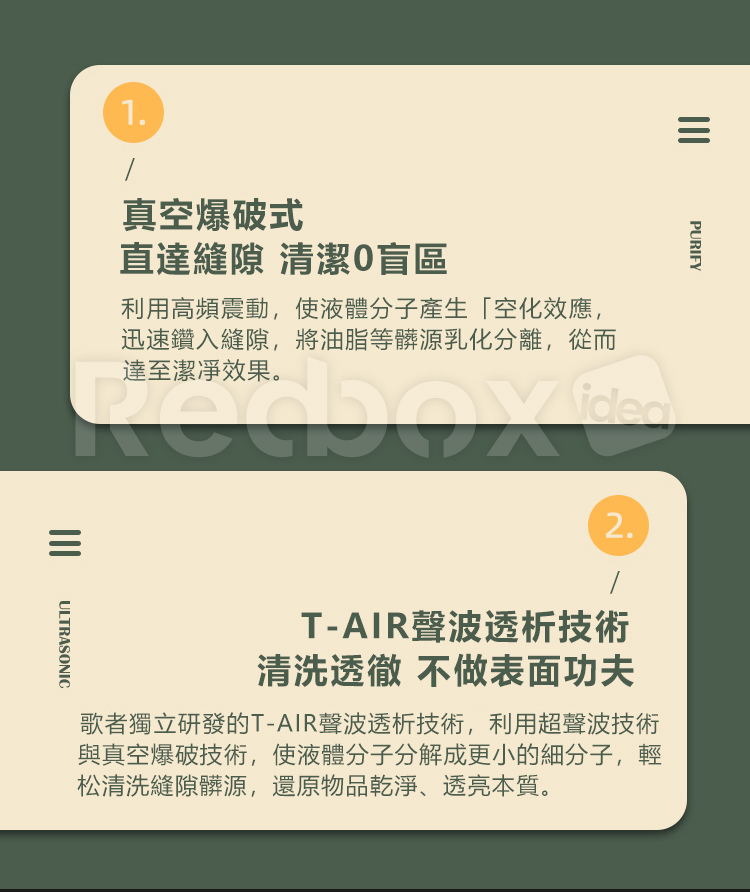 Redbox 超聲波清洗機  (GZ-CS01）