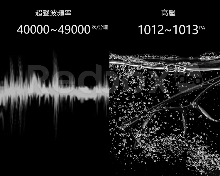 Redbox 超聲波清洗機  (GZ-CS01）