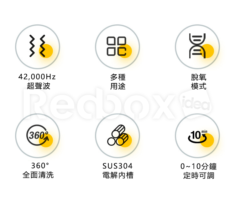 美國 EIWEI｜超聲波脫氧殺菌清洗機 MK-183