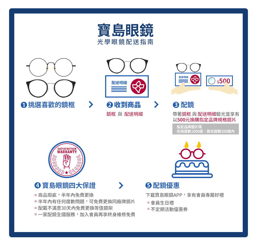 FORECO | 元氣頻率長方框眼鏡 | 晨霧黑